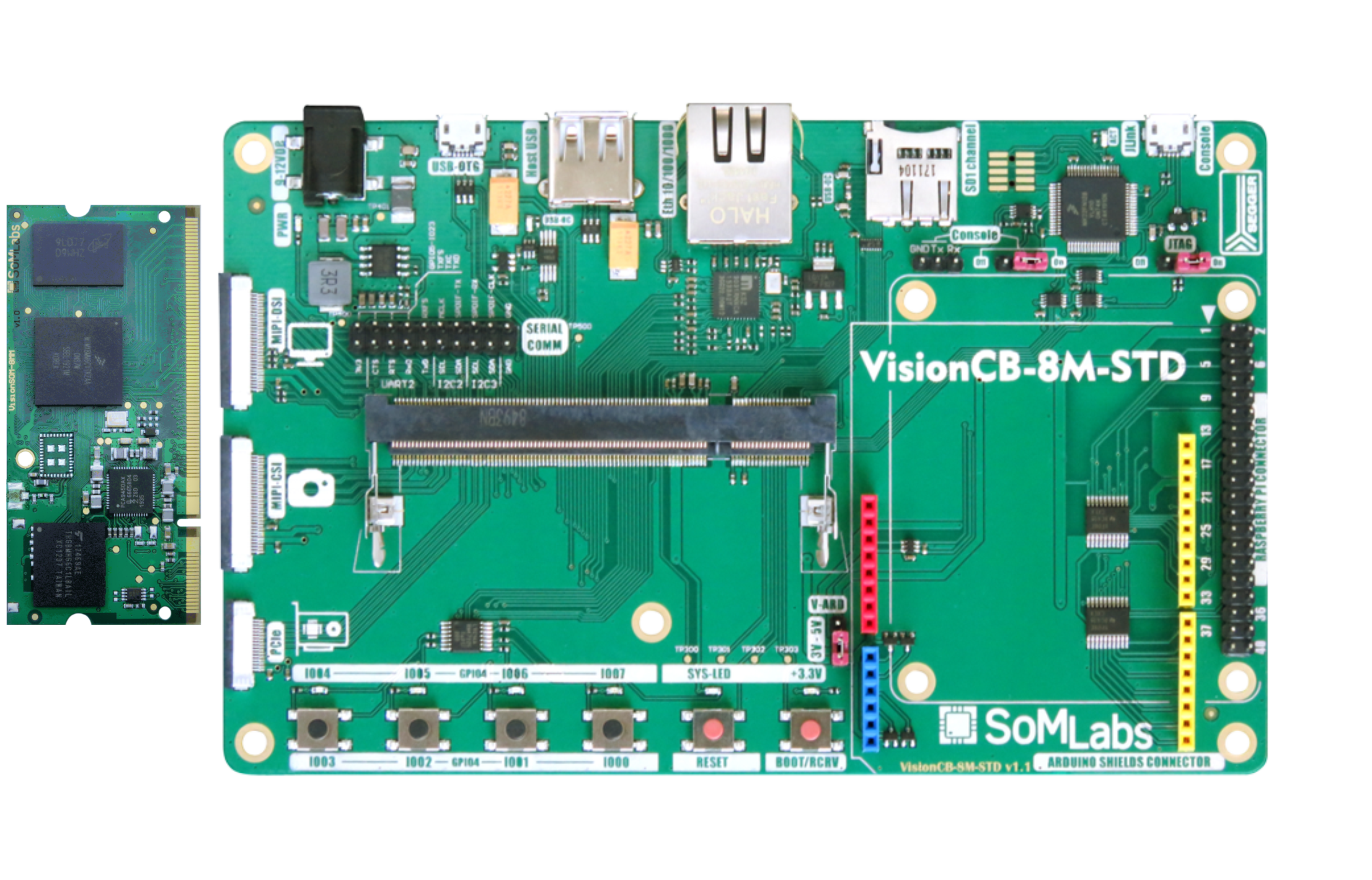 Visionstk 8mmini Somlabs Imx8m Mini